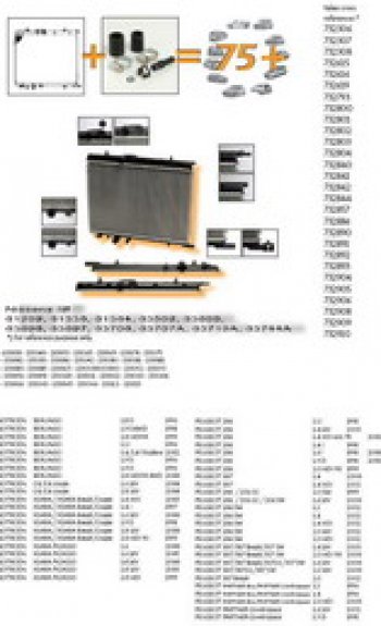 XSARA {BERLINGO206307 1.11.41.4D1.61.9D2.02.0D 98-07С4 04-} РАДИАТОР ОХЛАЖДЕН (см.каталог) NRF cnxsa00-910