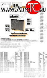 3 899 р. XSARA {BERLINGO206307 1.11.41.4D1.61.9D2.02.0D 98-07С4 04-} РАДИАТОР ОХЛАЖДЕН (см.каталог) NRF cnxsa00-910  с доставкой в г. Вологда