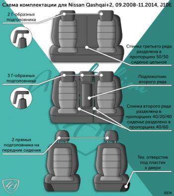 11 349 р. Комплект чехлов для сидений (7 мест Илана+Орегон) ТУРИН СТ Lord Autofashion Nissan Qashqai +2 1 J10 рестайлинг (2010-2014) (черный, вставка черная, строчка черная)  с доставкой в г. Вологда. Увеличить фотографию 8