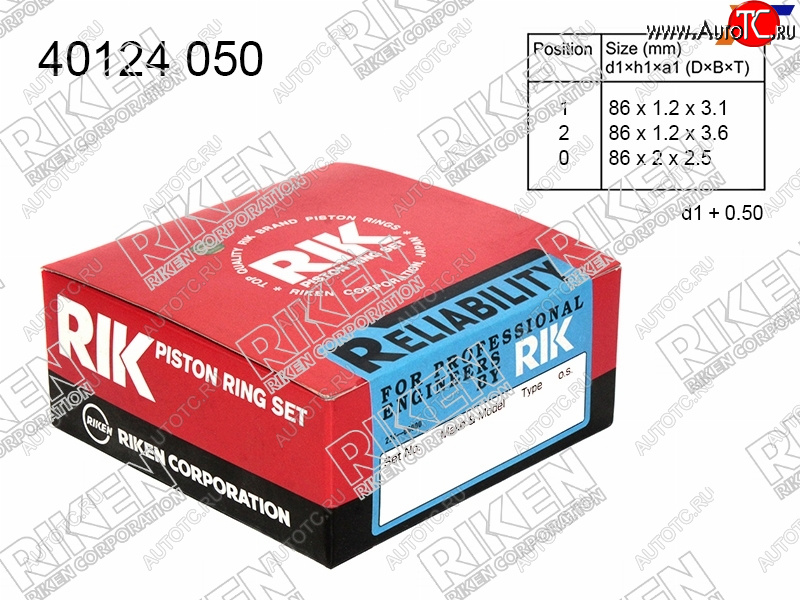 1 739 р. Кольца поршневые (комплект) 0,50 G4KD 2.0 RIKEN Ford Focus 3 (2010-2015), Hyundai Grand Santa Fe 1 DM (2013-2016), Hyundai Grandeur HG (2011-2015), Hyundai IX35 LM (2009-2013), Hyundai NF (2004-2008), Hyundai Santa Fe ( CM, TM) (2006-2021), KIA Magentis (2005-2010), KIA Optima 3 TF (2010-2013), KIA Sorento XM (2009-2012), KIA Sportage 3 SL (2010-2014), Mazda B-Series (1998-2007) с доставкой в г. Вологда Увеличить фотографию 1 1 739 р. Кольца поршневые (комплект) 0,50 G4KD 2.0 RIKEN Ford Focus 3 (2010-2015), Hyundai Grand Santa Fe 1 DM (2013-2016), Hyundai Grandeur HG (2011-2015), Hyundai IX35 LM (2009-2013), Hyundai NF (2004-2008), Hyundai Santa Fe ( CM, TM) (2006-2021), KIA Magentis (2005-2010), KIA Optima 3 TF (2010-2013), KIA Sorento XM (2009-2012), KIA Sportage 3 SL (2010-2014), Mazda B-Series (1998-2007) с доставкой в г. Вологда