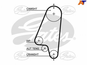 Ремень ГРМ DAEWOO NEXIA 1.5(SOHC) 95-LANOS 1.41.6 97-OPEL ASTRA 1.41.6 91-05CORSA 1.4 94-02 GATES 5310XS