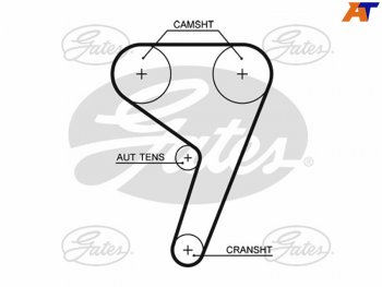 Ремень ГРМ FORD B-MAXC-MAXFIESTAFOCUSGALAXYKUGAMONDEOS-MAX 1,25-2,0 04- GATES 5433XS