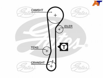 Ремень ГРМ HYUNDAI ACCENT 1.61.4 16V 06-KIA RIO1.41.6 16V 05-11CERATO 04-09 GATES 5479XS