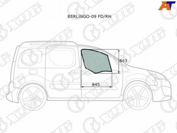Стекло боковое опускное (Спереди Справа Цвет зеленый) Citroen Berlingo 08-22  Peugeot Partner 08- XYG BERLINGO-09 FD/RH