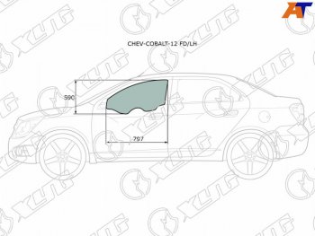 2 799 р. Стекло боковое опускное (Спереди Слева Цвет зеленый) Chevrolet Cobalt 13-  Ravon R4 16-20 XYG CHEV-COBALT-12 FD/LH  с доставкой в г. Вологда. Увеличить фотографию 2