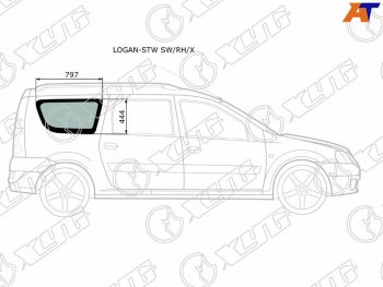 Стекло кузова боковое (не опускное) (Справа Цвет зеленый) Dacia Logan 04-08  Logan Mcv 08-12  LAD XYG LOGAN-STW SW/RH/X