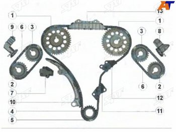 Комплект цепи ГРМ NISSAN VQ20DEVQ25DEVQ30DE SAT TK-NS308-A
