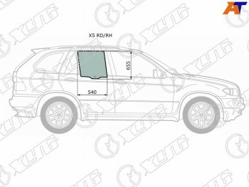 Стекло боковое опускное (Сзади Справа Цвет зеленый) BMW X5 99-06 XYG X5 RD/RH