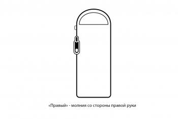 3 599 р. Мешок спальный Naturehike Envelope M180, (190+30)х80 см, (правый) (ТК: +12C), серый Naturehike nh20msd02-gm180  с доставкой в г. Вологда. Увеличить фотографию 13
