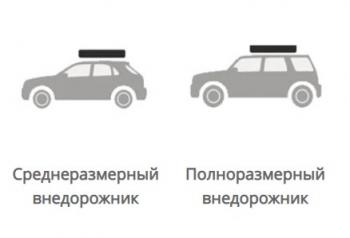 178 999 р. Палатка на крышу автомобиля Wild Land Pathfinder II  201021  с доставкой в г. Вологда. Увеличить фотографию 12