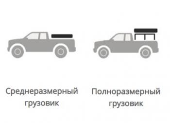 168 999 р. Палатка на крышу автомобиля Wild Land Voyager 160  201082  с доставкой в г. Вологда. Увеличить фотографию 5