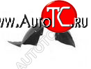 0 р. Правый подкрылок передний TYG Volkswagen Caddy 2K дорестайлинг (2003-2010)  с доставкой в г. Вологда