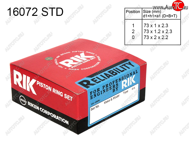 2 269 р. Кольца поршневые (комплект) L13A L15A RIKEN  Honda City  GD (2002-2005), Honda Fit  1 (2004-2007), Honda Jazz (2001-2008), Subaru Impreza  GD (2000-2005)  с доставкой в г. Вологда