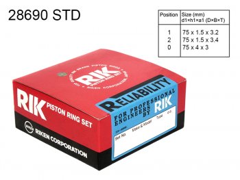 2 499 р. Кольца поршневые (комплект) STD TOYOTA CHASERCRESTACROWNMARK2SOARERSUPRA 1G-FE 88- RIKEN 28690 STD  с доставкой в г. Вологда. Увеличить фотографию 2