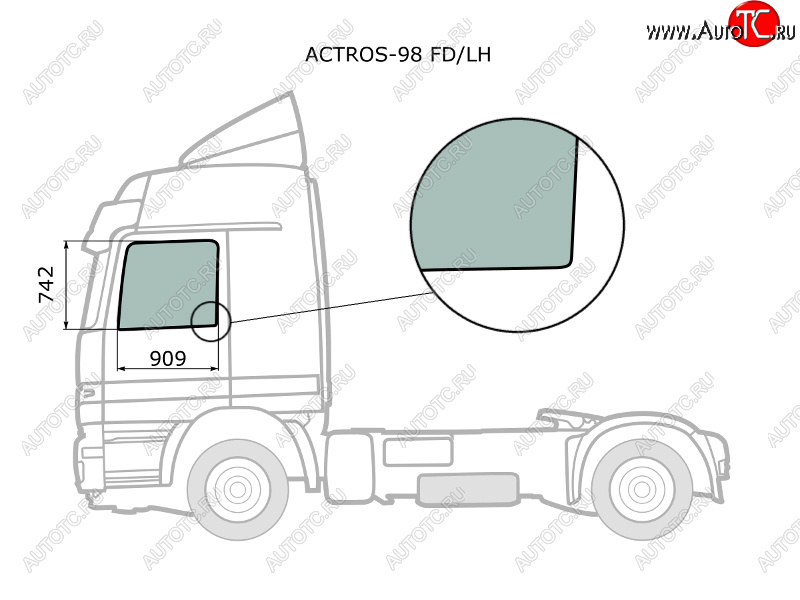 4 199 р. Стекло боковое опускное (Спереди Слева Цвет зеленый) Mercedes-Benz Actros 96-  Sisu 6x2 00- XYG ACTROS-98 FD/LH  с доставкой в г. Вологда
