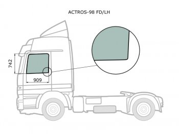 4 199 р. Стекло боковое опускное (Спереди Слева Цвет зеленый) Mercedes-Benz Actros 96-  Sisu 6x2 00- XYG ACTROS-98 FD/LH  с доставкой в г. Вологда. Увеличить фотографию 2