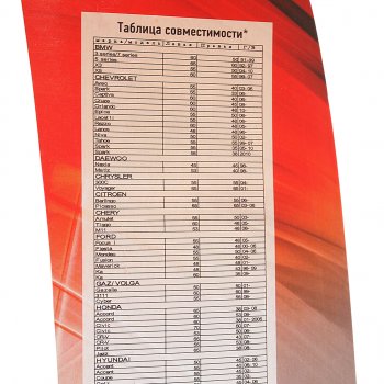 278 р. Щетка стеклоочистителя 380мм беcкаркасная (крепление крючок) Basic Line AVS AVS 43155  с доставкой в г. Вологда. Увеличить фотографию 2