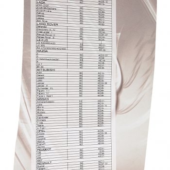 278 р. Щетка стеклоочистителя 400мм беcкаркасная (крепление крючок) Basic Line AVS AVS 43156  с доставкой в г. Вологда. Увеличить фотографию 4