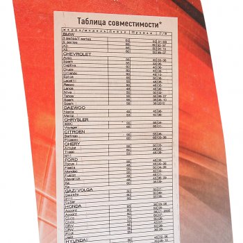 278 р. Щетка стеклоочистителя 450мм беcкаркасная (крепление крючок) Basic Line AVS AVS 43158  с доставкой в г. Вологда. Увеличить фотографию 2