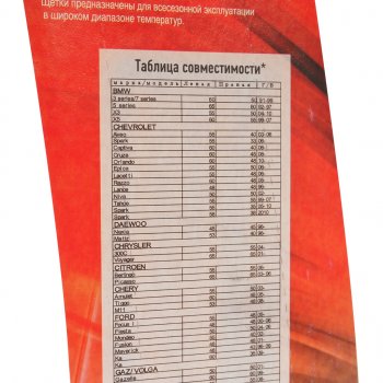 278 р. Щетка стеклоочистителя 480мм беcкаркасная (крепление крючок) Basic Line AVS AVS 43159  с доставкой в г. Вологда. Увеличить фотографию 2