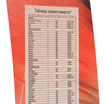 218 р. Щетка стеклоочистителя 580мм беcкаркасная (крепление крючок) Basic Line AVS AVS 43163  с доставкой в г. Вологда. Увеличить фотографию 2