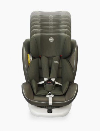 14 849 р. Автокресло детское 0-36кг (0+I-ll-IlI) 0-12лет dark green UNIX Isofix HAPPY BABY HAPPY BABY 4690624035449  с доставкой в г. Вологда. Увеличить фотографию 7