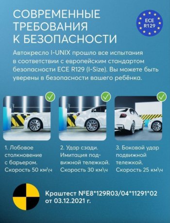 19 899 р. Автокресло детское 0-36кг (0+I-ll-IlI) 0-12лет dark green I-UNIX Isofix с боков.доп.защит.HAPPY BABY HAPPY BABY 4690624042225  с доставкой в г. Вологда. Увеличить фотографию 3
