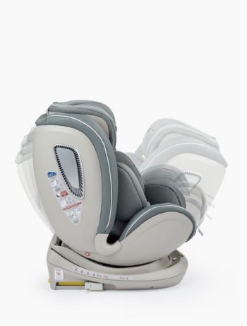19 899 р. Автокресло детское 0-36кг (0+I-ll-IlI) 0-12лет dark green I-UNIX Isofix с боков.доп.защит.HAPPY BABY HAPPY BABY 4690624042225  с доставкой в г. Вологда. Увеличить фотографию 4