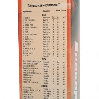 1 029 р. Щетка стеклоочистителя ЛАДА Vesta (19-) 600450мм комплект Extra Line AVS AVS a07704s  с доставкой в г. Вологда. Увеличить фотографию 5