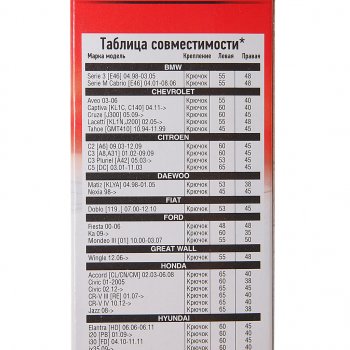 221 р. Щетка стеклоочистителя 380мм каркасная Classic Line AVS AVS a78308s  с доставкой в г. Вологда. Увеличить фотографию 4