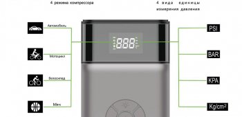 12 449 р. Устройство пусковое 12V 1200A 11000мАч (power bank) (компрессор, фонарь) BVITECH BVITECH bs-093asqdsp11  с доставкой в г. Вологда. Увеличить фотографию 5