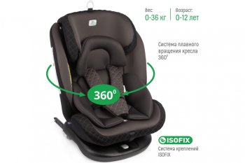 13 499 р. Автокресло детское 0-36кг (0+I-ll-IlI) 0-12лет smoky трансформер Isofix Boss SMART TRAVEL SMART TRAVEL kres3579  с доставкой в г. Вологда. Увеличить фотографию 2