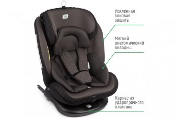 13 499 р. Автокресло детское 0-36кг (0+I-ll-IlI) 0-12лет smoky трансформер Isofix Boss SMART TRAVEL SMART TRAVEL kres3579  с доставкой в г. Вологда. Увеличить фотографию 3