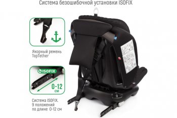 13 499 р. Автокресло детское 0-36кг (0+I-ll-IlI) 0-12лет smoky трансформер Isofix Boss SMART TRAVEL SMART TRAVEL kres3579  с доставкой в г. Вологда. Увеличить фотографию 4