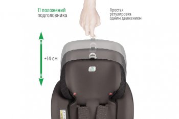 13 499 р. Автокресло детское 0-36кг (0+I-ll-IlI) 0-12лет smoky трансформер Isofix Boss SMART TRAVEL SMART TRAVEL kres3579  с доставкой в г. Вологда. Увеличить фотографию 9