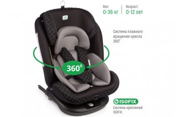 13 349 р. Автокресло детское 0-36кг (0+I-ll-IlI) 0-12лет dark Isofix Boss SMART TRAVEL SMART TRAVEL kres3580  с доставкой в г. Вологда. Увеличить фотографию 2