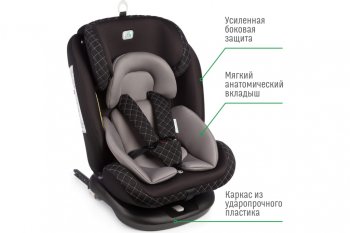 13 349 р. Автокресло детское 0-36кг (0+I-ll-IlI) 0-12лет dark Isofix Boss SMART TRAVEL SMART TRAVEL kres3580  с доставкой в г. Вологда. Увеличить фотографию 3