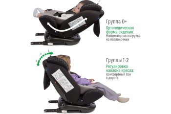 13 349 р. Автокресло детское 0-36кг (0+I-ll-IlI) 0-12лет dark Isofix Boss SMART TRAVEL SMART TRAVEL kres3580  с доставкой в г. Вологда. Увеличить фотографию 5