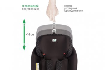 13 349 р. Автокресло детское 0-36кг (0+I-ll-IlI) 0-12лет dark Isofix Boss SMART TRAVEL SMART TRAVEL kres3580  с доставкой в г. Вологда. Увеличить фотографию 6