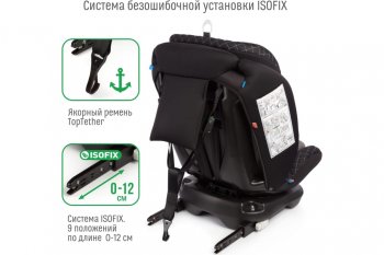 13 349 р. Автокресло детское 0-36кг (0+I-ll-IlI) 0-12лет dark Isofix Boss SMART TRAVEL SMART TRAVEL kres3580  с доставкой в г. Вологда. Увеличить фотографию 7