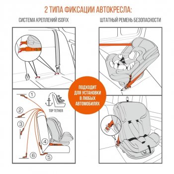 11 799 р. Автокресло детское 0-36кг (0+I-ll-IlI) 0-12лет серо-черный трансформер Cruiser ZLATEK ZLATEK kres3601  с доставкой в г. Вологда. Увеличить фотографию 14