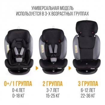 11 799 р. Автокресло детское 0-36кг (0+I-ll-IlI) 0-12лет серо-черный трансформер Cruiser ZLATEK ZLATEK kres3601  с доставкой в г. Вологда. Увеличить фотографию 8