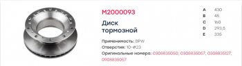 13 349 р. Диск тормозной BPW (430х45х160) (1шт.) MARSHALL MARSHALL m2000093  с доставкой в г. Вологда. Увеличить фотографию 5
