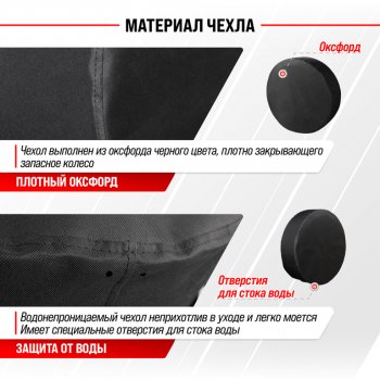 1 069 р. Чехол на запасное колесо R-15 d=67см оксфорд черный SKYWAY SKYWAY s06301065  с доставкой в г. Вологда. Увеличить фотографию 3