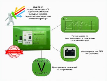 3 299 р. Устройство зарядное 12V 7А 90Ач 220V (автомат) АВТОЭЛЕКТРИКА АВТОЭЛЕКТРИКА t1050  с доставкой в г. Вологда. Увеличить фотографию 6