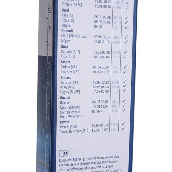 749 р. Щетка стеклоочистителя 450мм Twin BOSCH BOSCH 3397004581 BOSCH 3397004581  с доставкой в г. Вологда. Увеличить фотографию 6