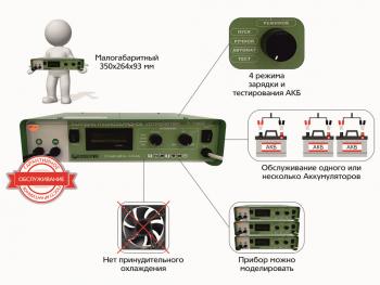 14 549 р. Устройство пуско-зарядное 12V3-420Ач75А (2 режима автоматручной) АВТОЭЛЕКТРИКА АВТОЭЛЕКТРИКА т1022  с доставкой в г. Вологда. Увеличить фотографию 2