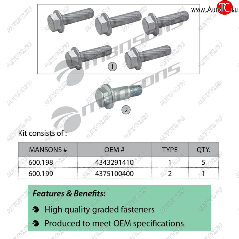 1 569 р. Болт SAF крепления диска тормозного комплект 6шт. MANSONS MANSONS 600.256  с доставкой в г. Вологда
