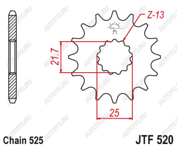 1 149 р. Звезда цепного привода JTF520 15RB  jtf520.15rb  с доставкой в г. Вологда