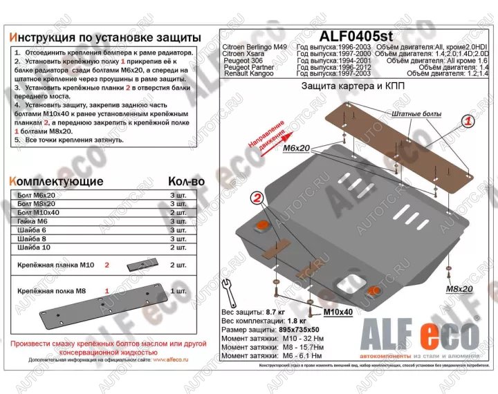 10 299 р. Защита картера и кпп V-1.2 1.4 ALFECO Renault Kangoo KC 1- дорестайлинг (1997-2003) (алюминий 4 мм)  с доставкой в г. Вологда